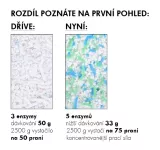 Sada 2 ks prášek na bílé prádlo ECORAPID BIANCO + ZDARMA DÓZA