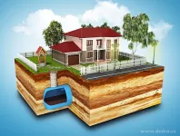 EKO aktivátor septiků ECO SEPTIC ACTIVATOR 1+1 GRATIS