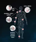 Chladivý balzám konopný POLAR BALSAM CANABIUM®